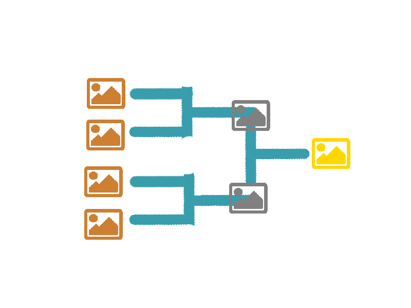 Bracket rating of photos, with the top photo being the winner.
